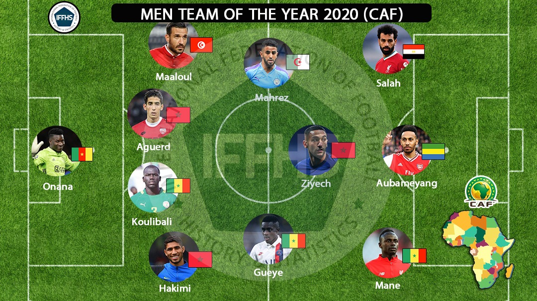 محرز في التشكيلة المثالية لأفضل اللاعبين الأفارقة