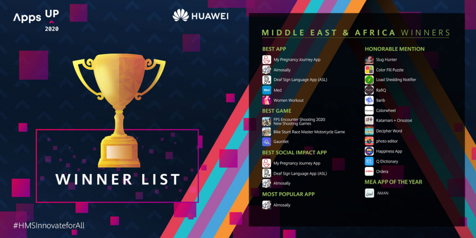 الجزائر من ضمن الفائزين بمسابقة هواوي لابتكار تطبيقات الجوال